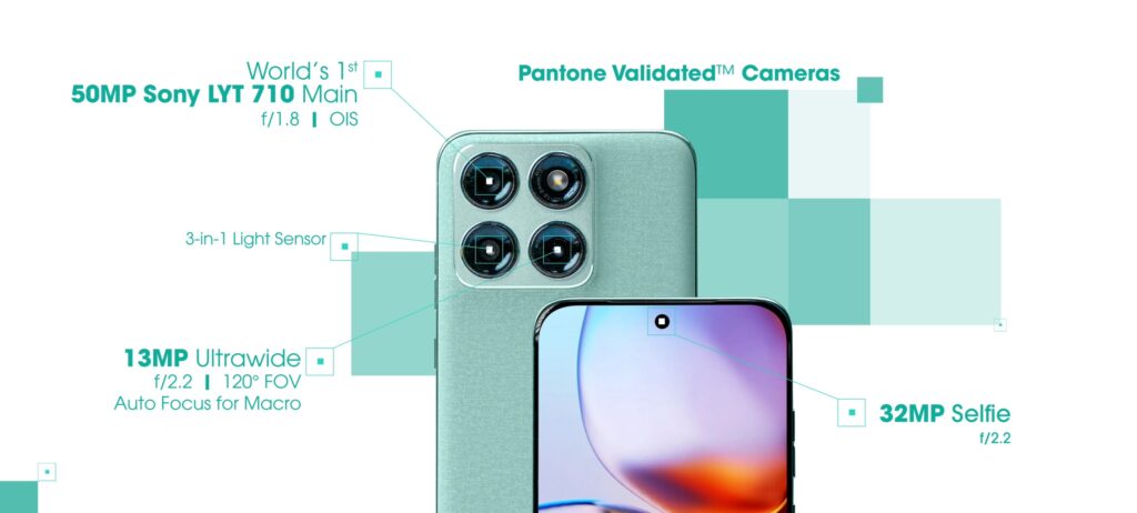 Motorola Edge 70 Fusion Camera Setup